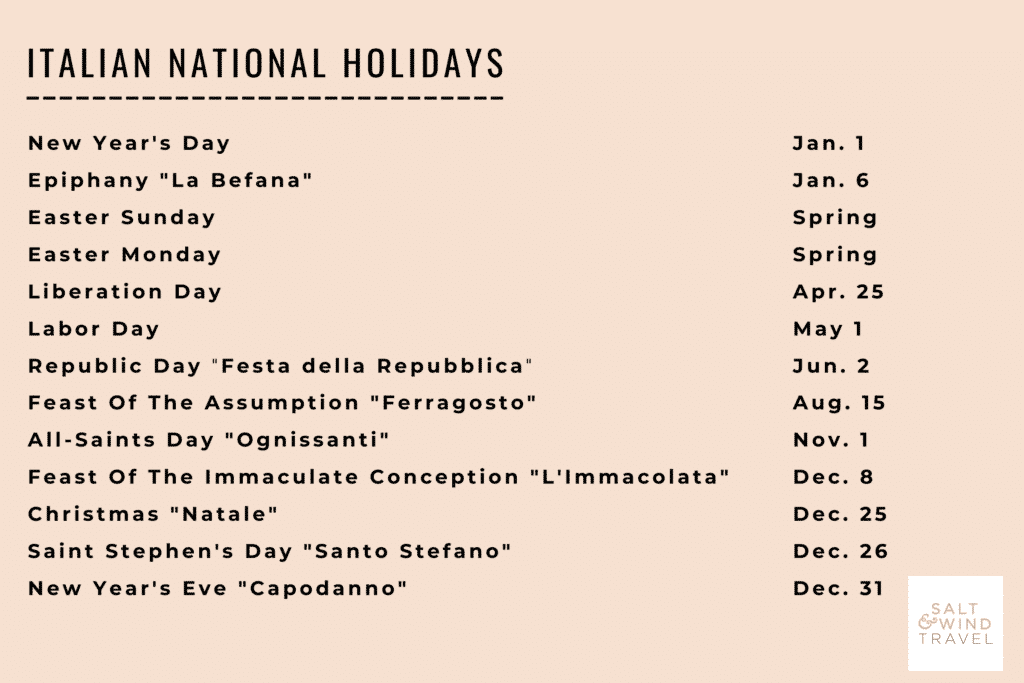 List of Italian National Holidays