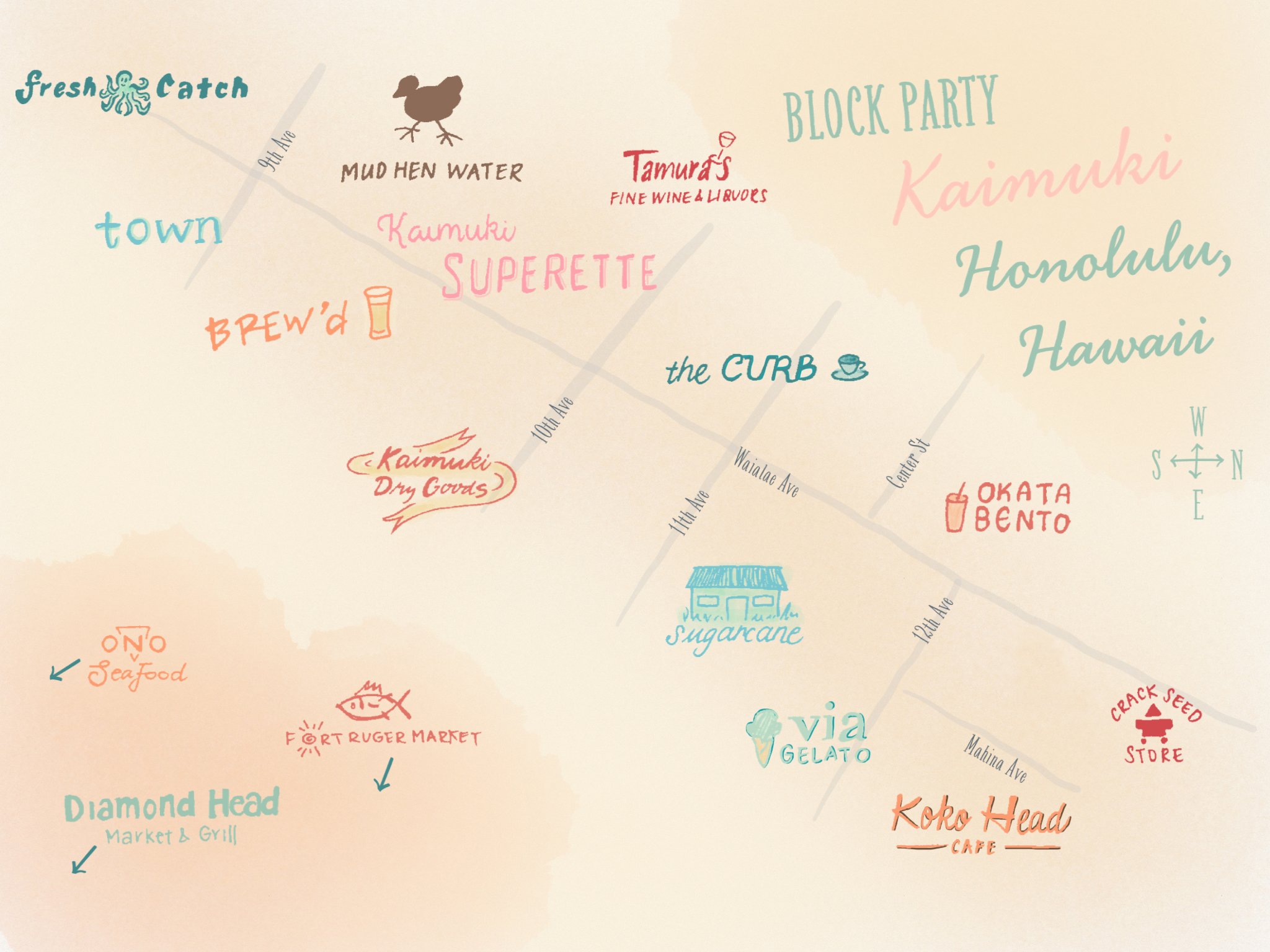 Honolulu, Hawai'i Kaimuki Neighborhood Guide — Salt & Wind Travel